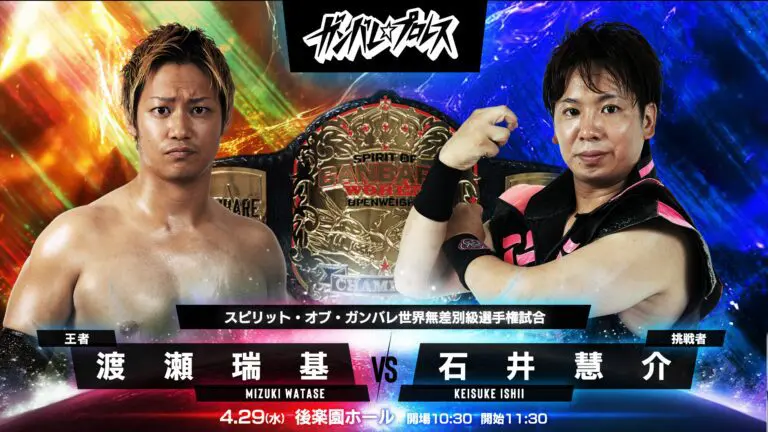 Ganbare Pro Mad Max Results – April 29, 2026