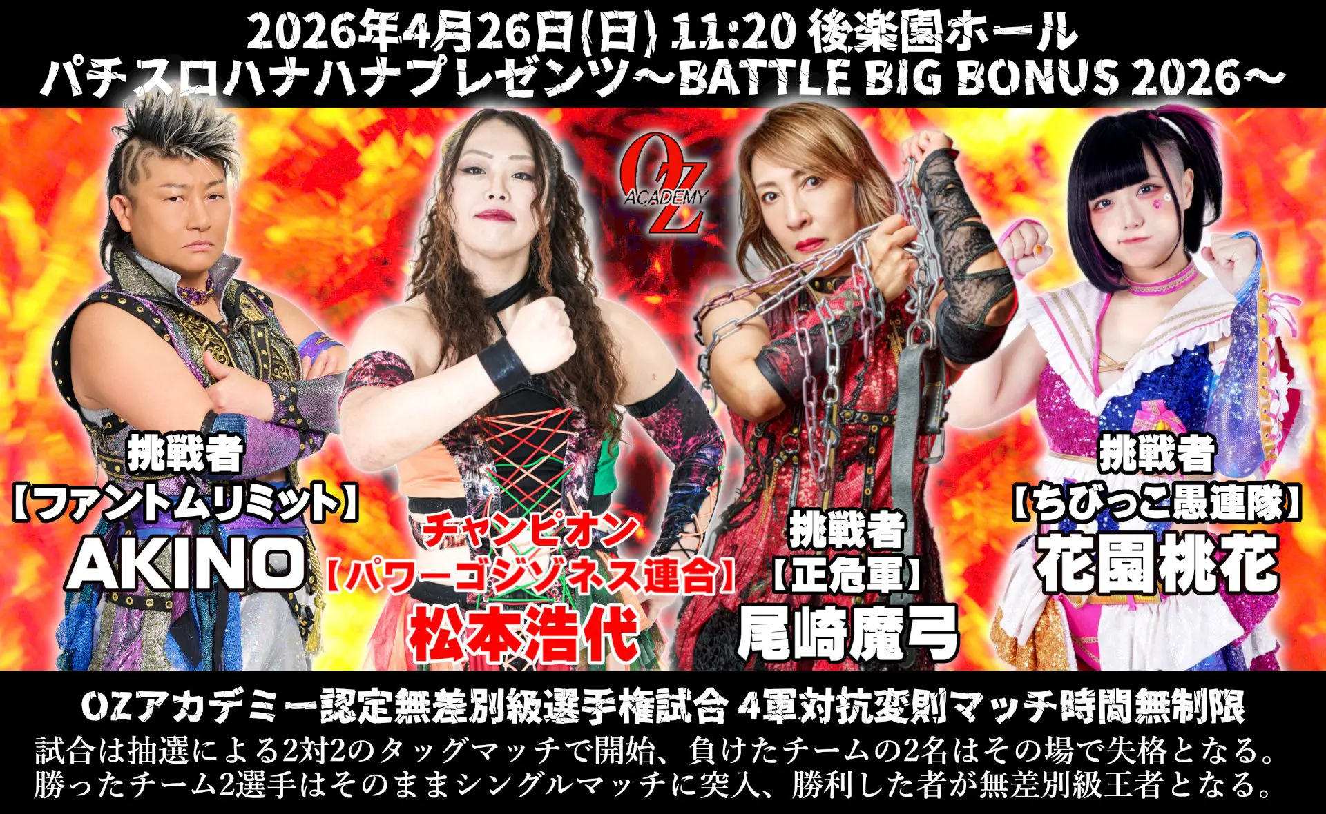 Oz Academy Big Battle Bonus Results – April 26, 2026