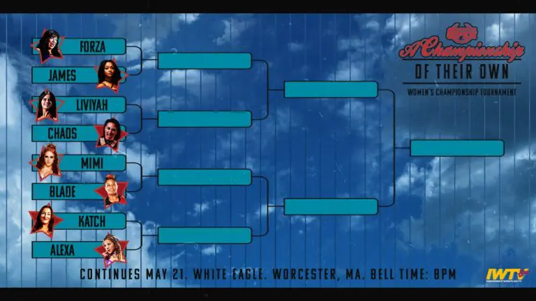 Wrestling Open’s Women’s Championship Tournament Begins Thursday