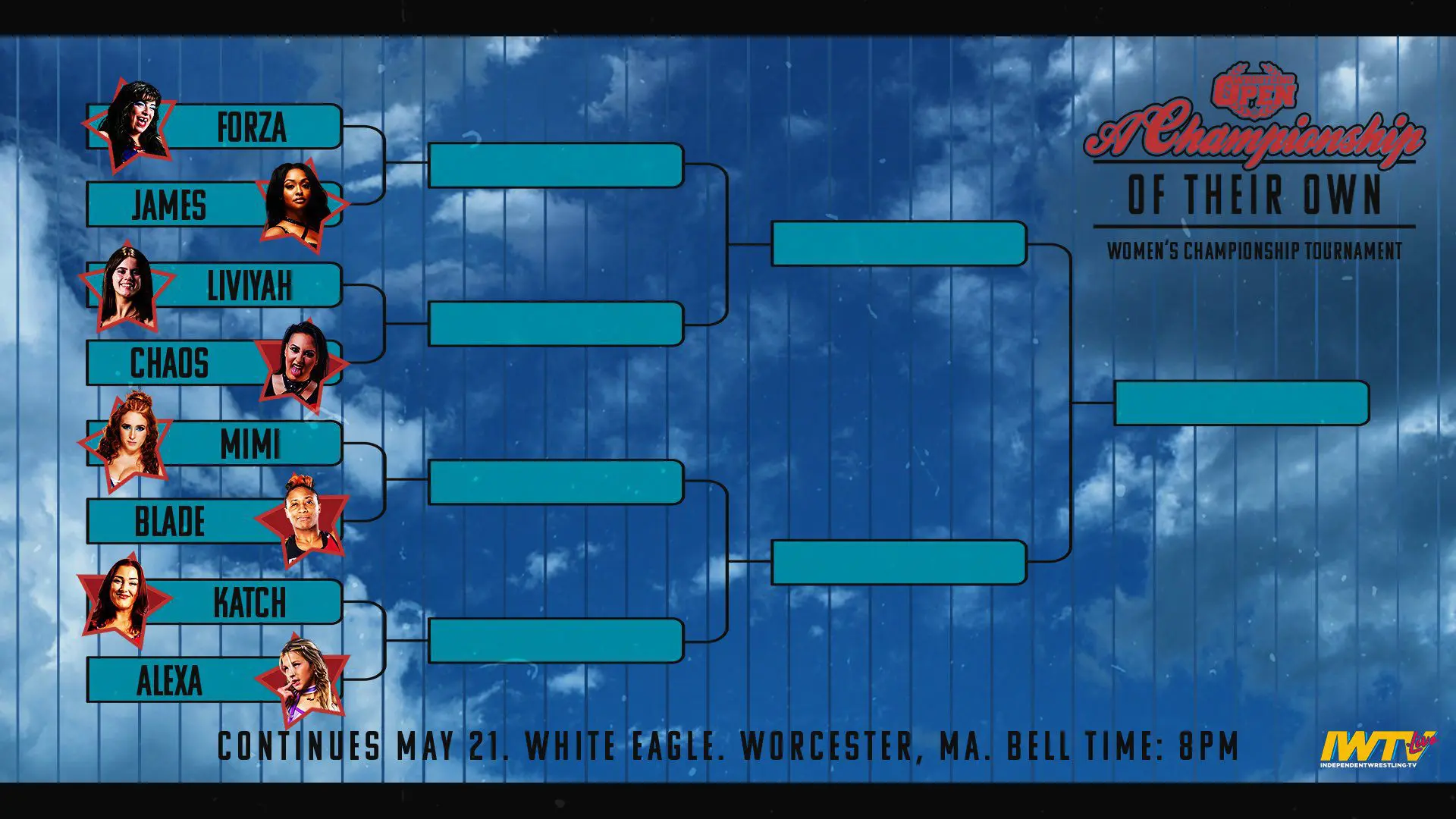 Wrestling Open’s Women’s Championship Tournament Begins Thursday