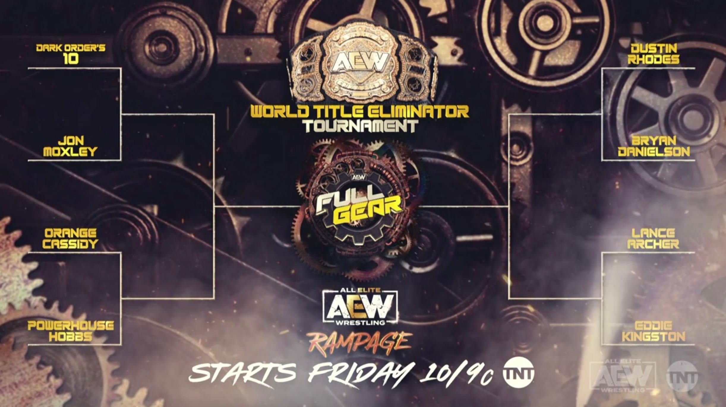 Who Should Win The AEW Eliminator Tournament?