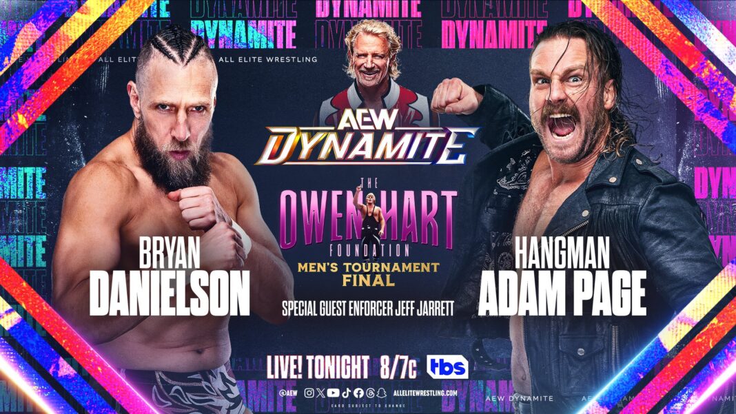 AEW Dynamite Results July 10th, 2024