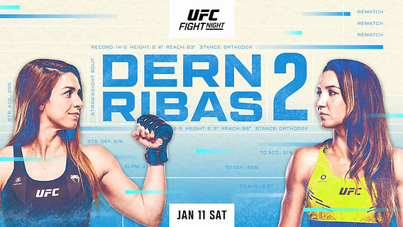 UFC Vegas 101: Dern vs. Ribas 2 Live Results